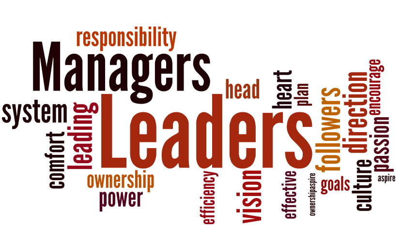 Leadership and Management